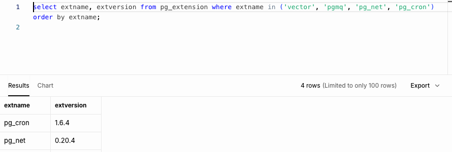 SQL Editor result listing pg_cron, pg_net, pgmq and vector with their versions.