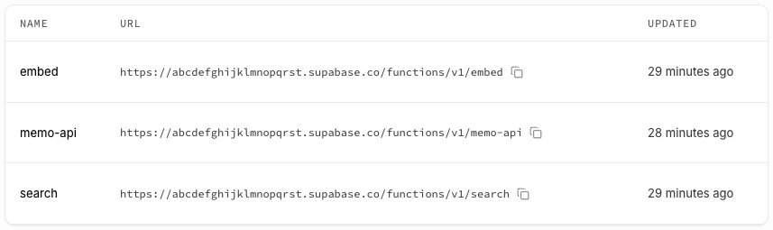 Edge Functions list showing embed, memo-api and search, with a placeholder project ref in the URLs.