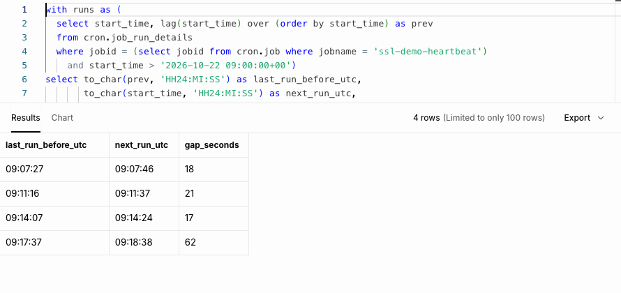 SQL Editor result listing the gaps: 18, 21, 17 and 62 seconds.