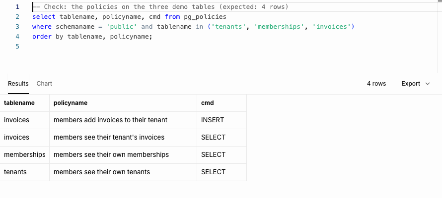 Query result: four policies, two on invoices, one on memberships and one on tenants.