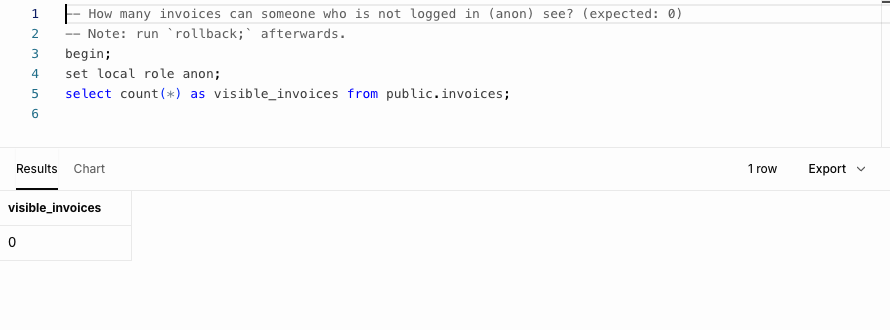 Result: visible_invoices is 0.