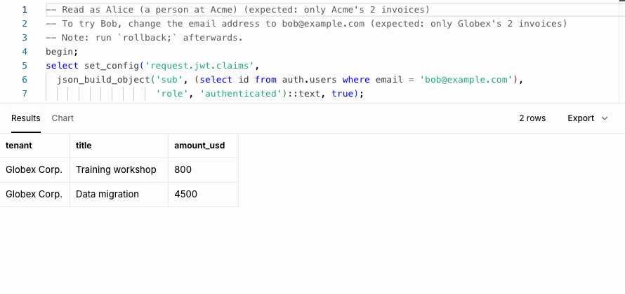 Result as Bob: only Globex's two invoices.