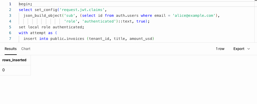 Result: rows_inserted is 0.