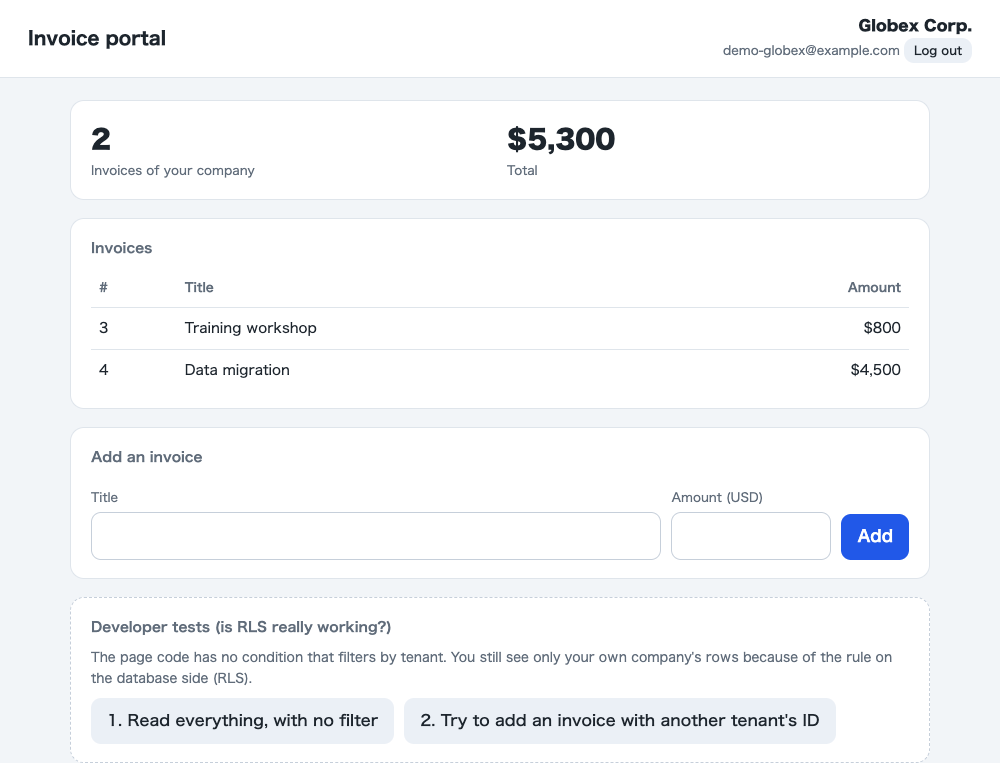 Portal as Globex: 2 invoices, $5,300, Training workshop and Data migration.