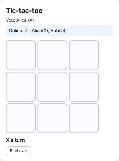 Alice's tab: "Online: 2 - Alice(X), Bob(O)" above an empty board.