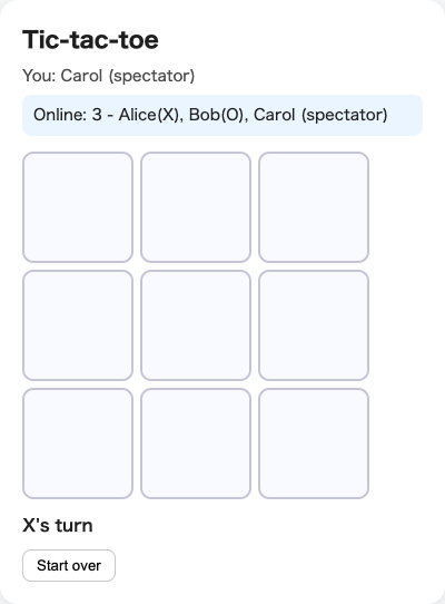 Carol's tab: an empty board that says "X's turn", although the game is waiting for O.