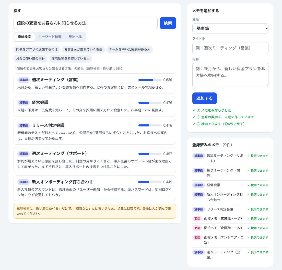 追加したメモが、別の言い方の検索で1位になった