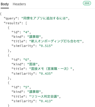 検索の結果(1位が、新人のアカウントの話)