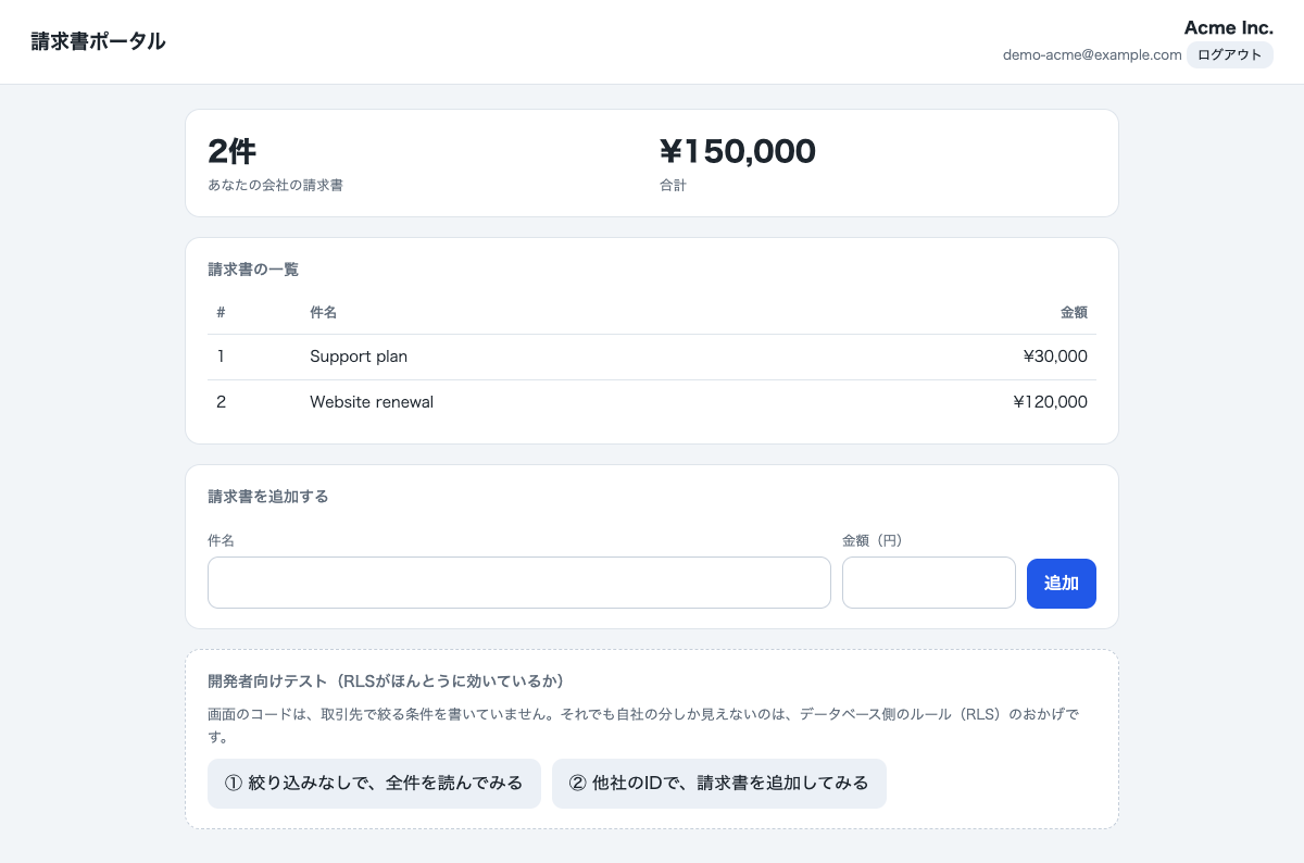 Acme社のユーザーのポータル