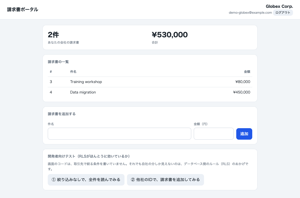 Globex社のユーザーのポータル