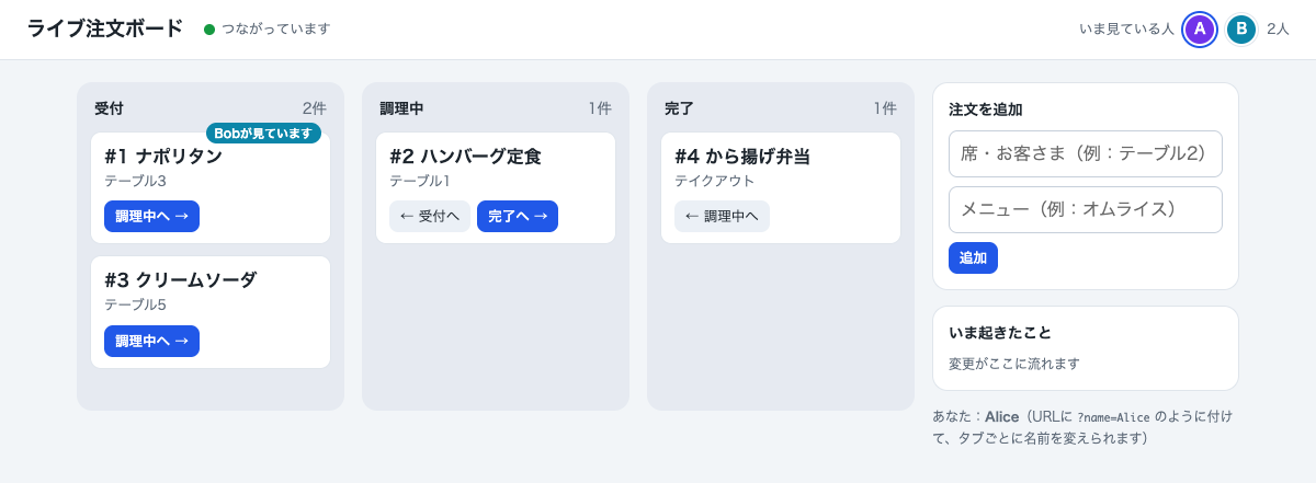 Aliceの画面。Bobが、いちばん上のカードを見ている