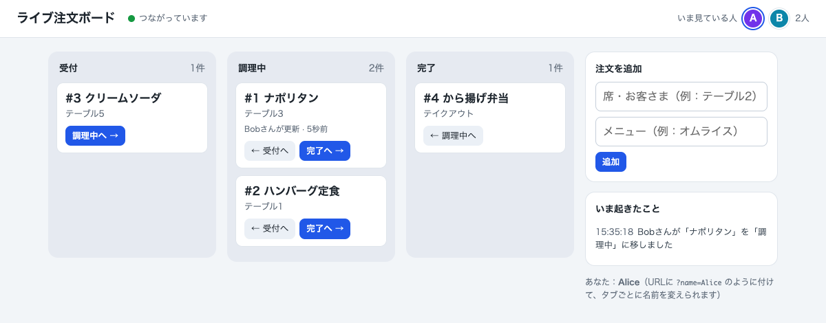Bobが動かしたあとのAliceの画面。右下の「いま起きたこと」にも出る