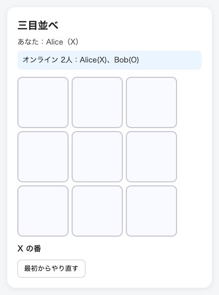 2人が入室した三目並べ